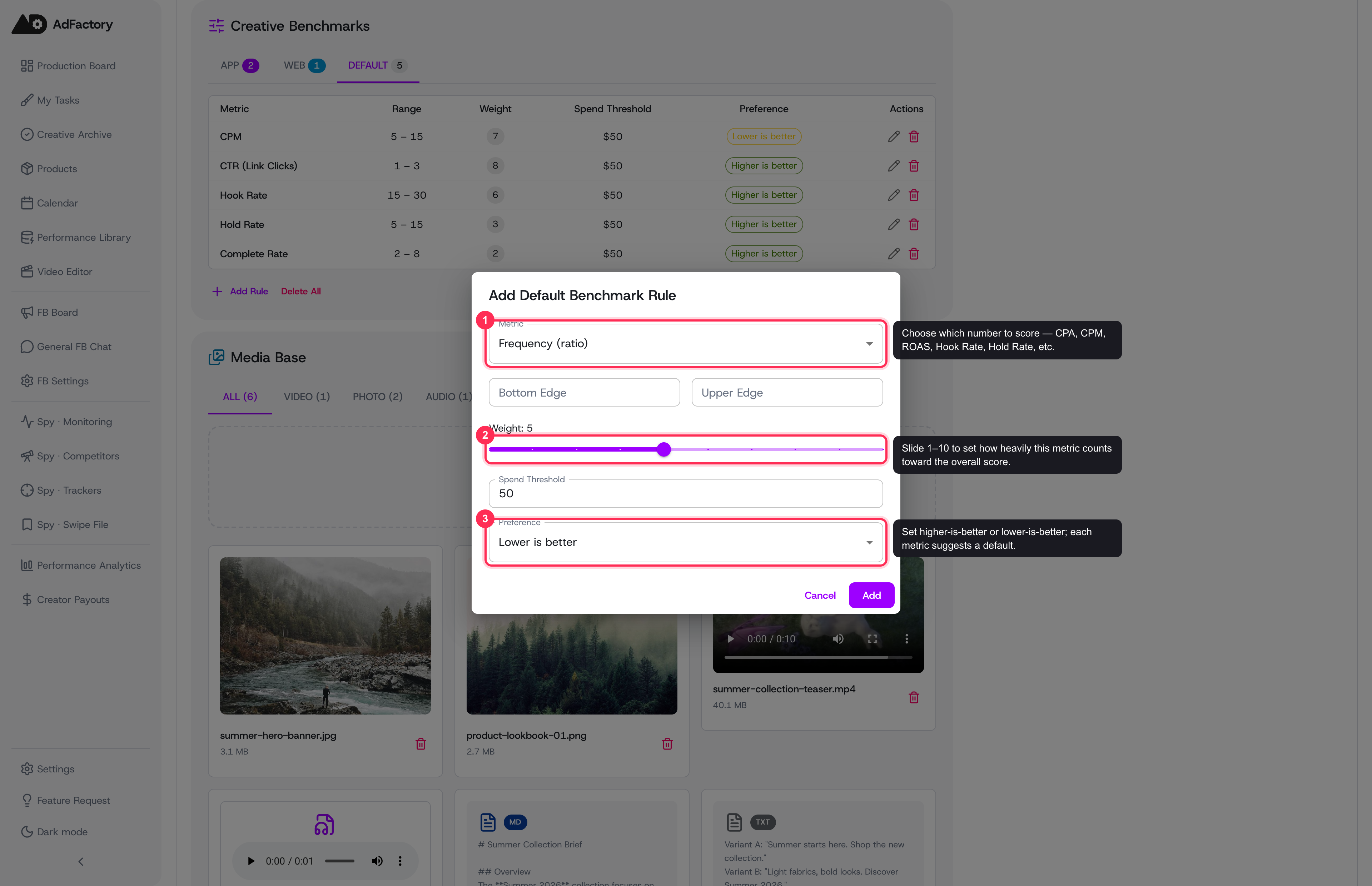 The Add Rule dialog: each rule scores one metric with its own range, weight slider, spend threshold, and preference