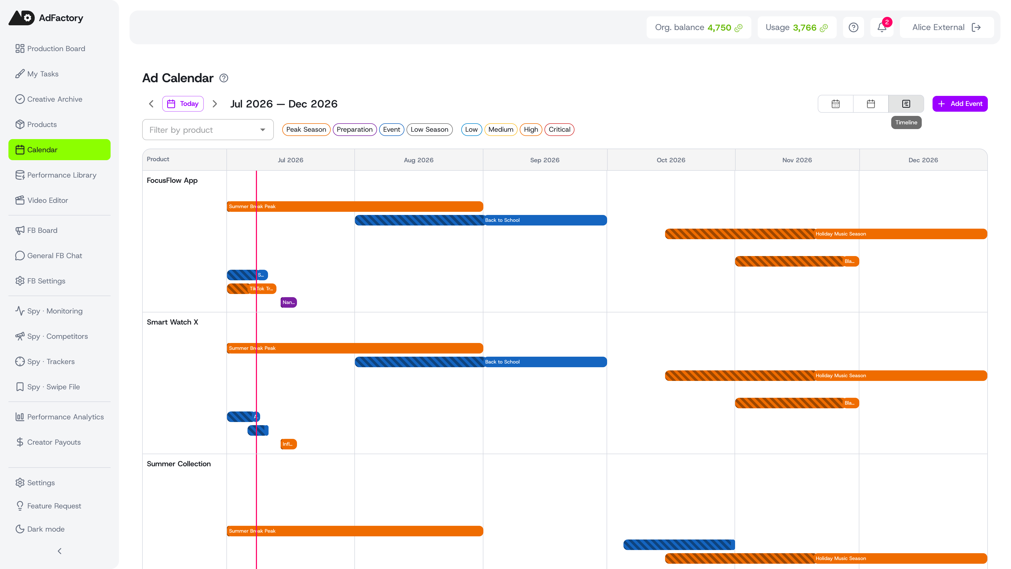 Timeline view lays events out per product across several months, so overlapping prep windows are easy to spot