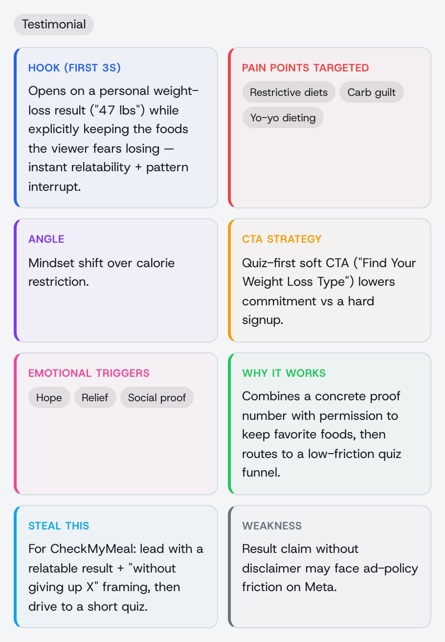 The AI Analysis tab breaks the ad into hook, pain points, angle, CTA strategy, and a Steal-this takeaway